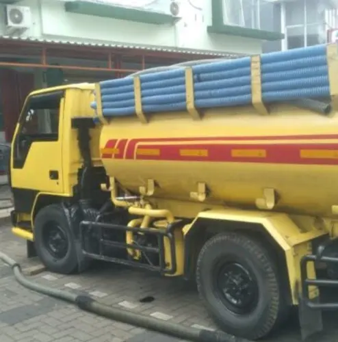 Sedot WC tangerang Terdekat